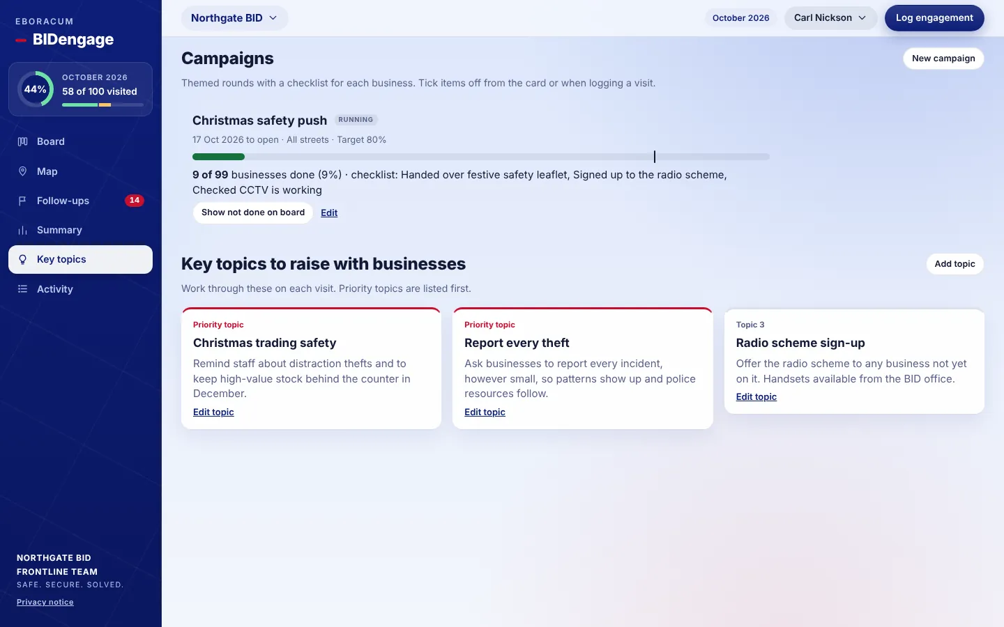 Campaign progress and priority key topics